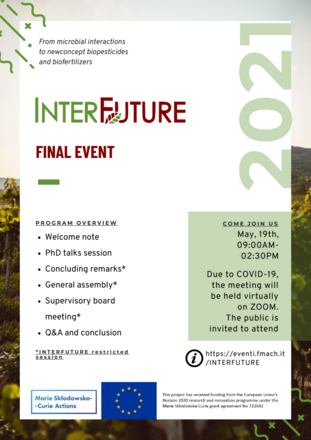 interfuture-final event